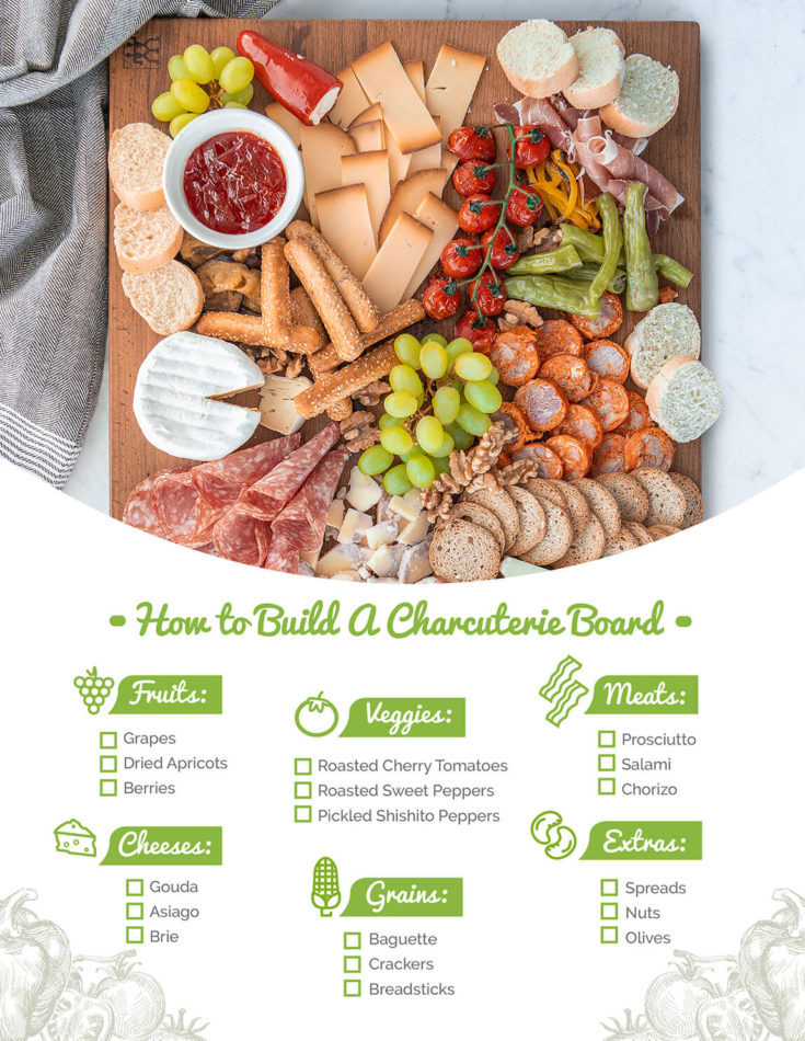 How To Make a Basic Charcuterie Board