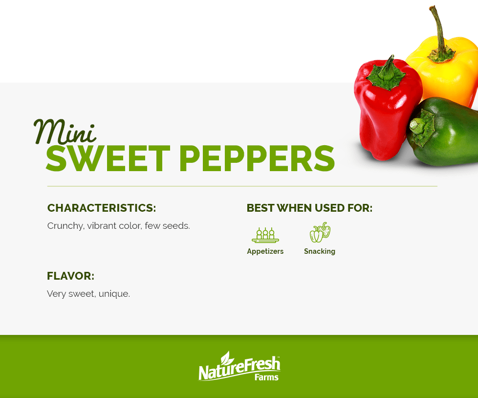 The Pepper Lover S Guide To Sweet Peppers Naturefresh Farms