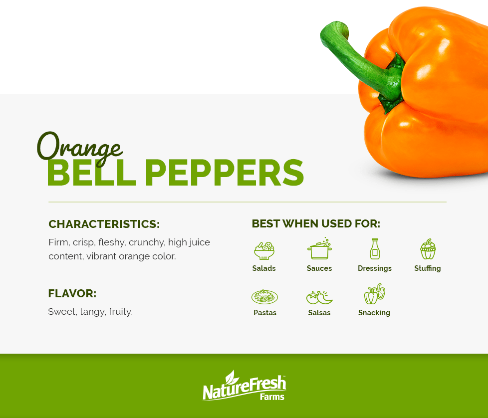 types of sweet peppers